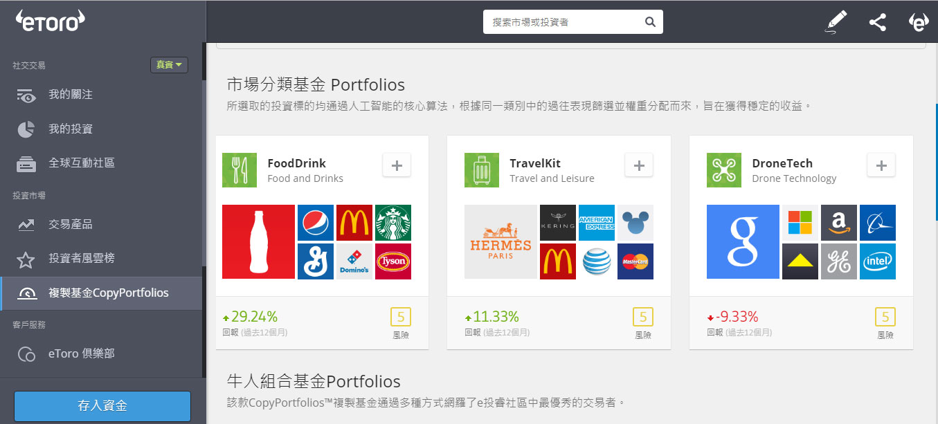 eToro複製基金