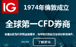 igmarkets外匯交易平台