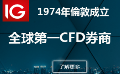 股票差價合約（CFD）和實股交易的差別在哪裡？