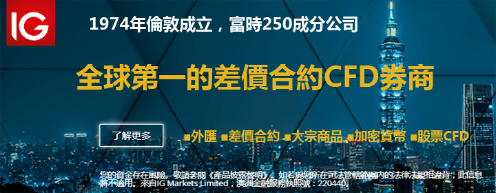 igmarkets黃金投資平台