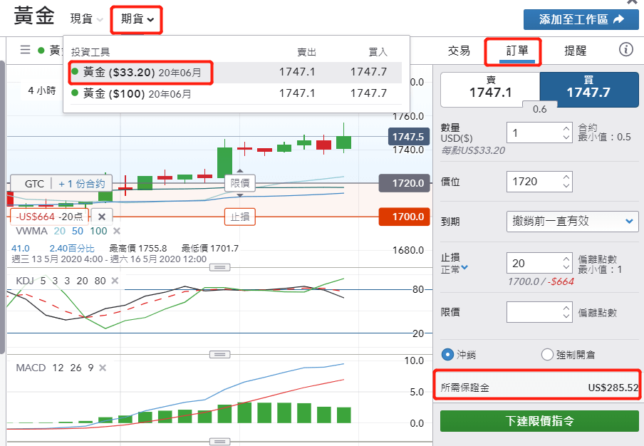 IG黃金保證金交易