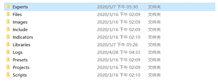 OANDA掛單持倉指標的下載