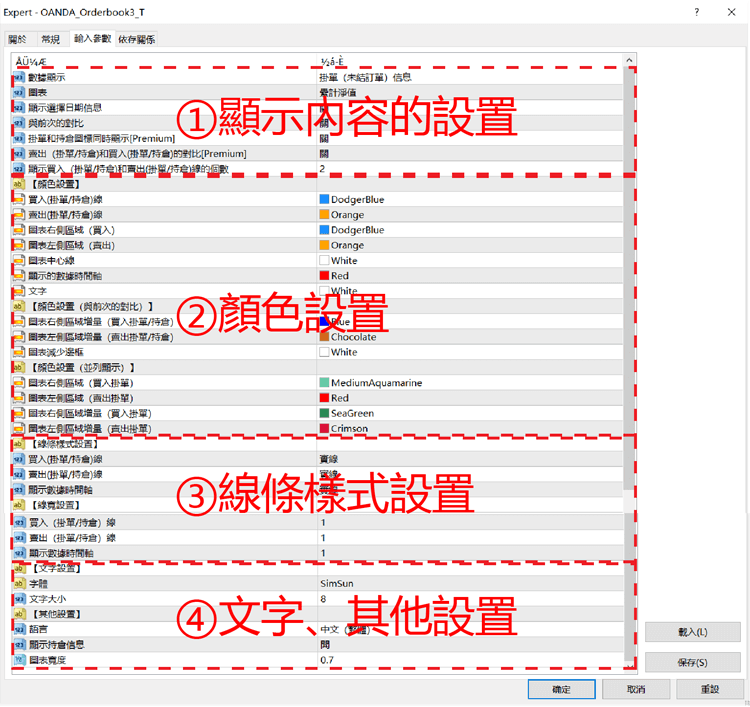 Oanda Orderbook3的設置說明