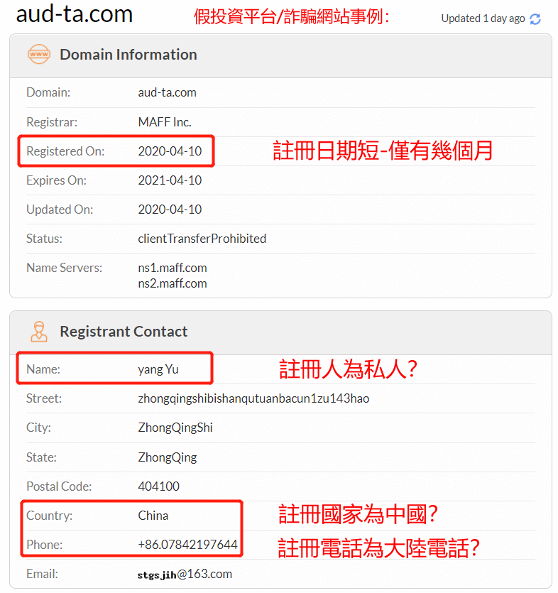 疑似詐騙的虛假外匯平台