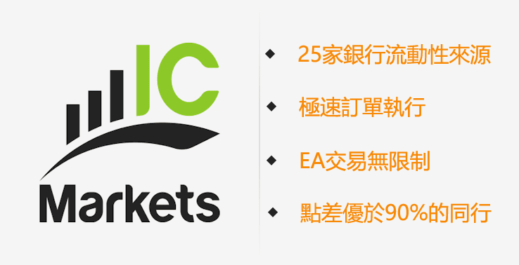 IC Markets評價