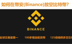 虛擬貨幣交易所幣安(Binance)介紹＆在幣安放空比特幣教學