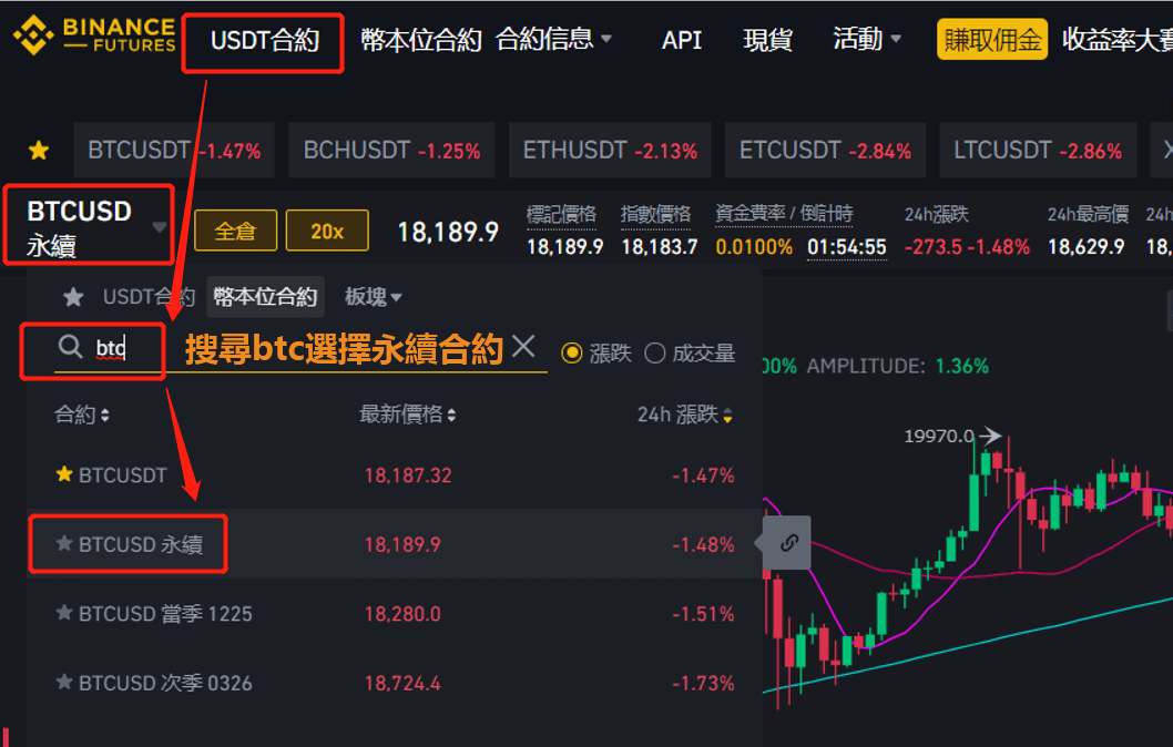 BTC永續合約教程