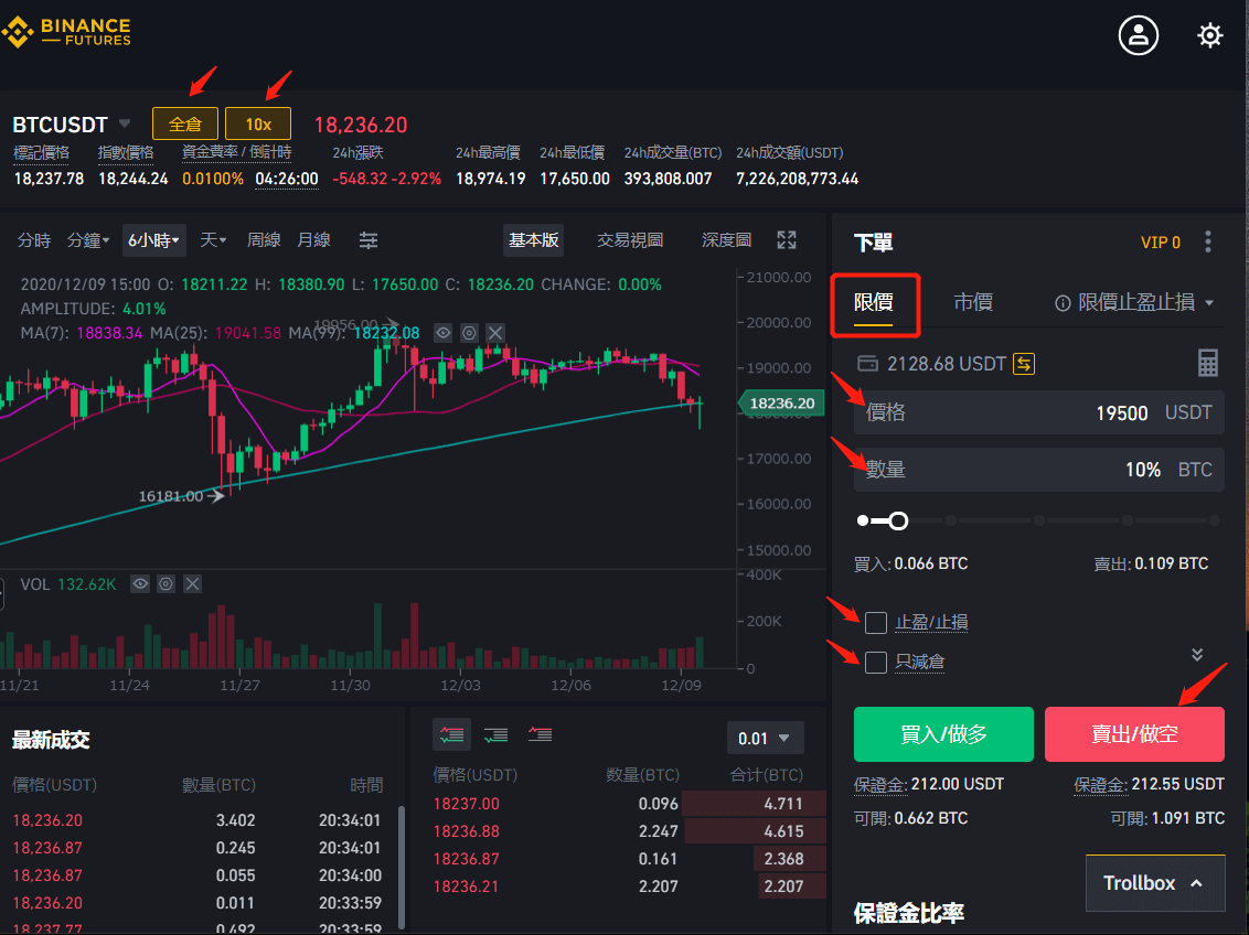 幣安合約-做空比特幣