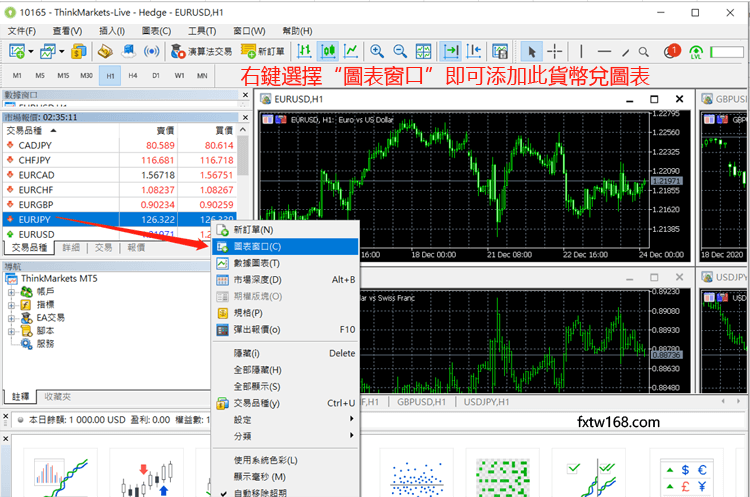 如何在MT5添加新交易商品的圖表窗口