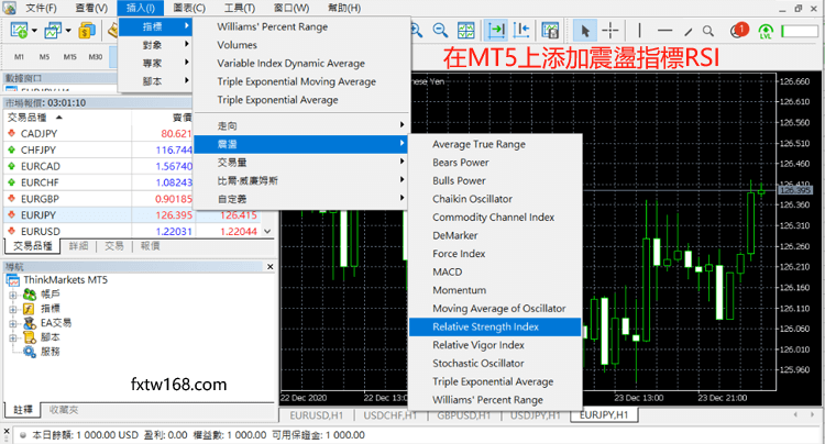 如何在MT5平台添加交易指標