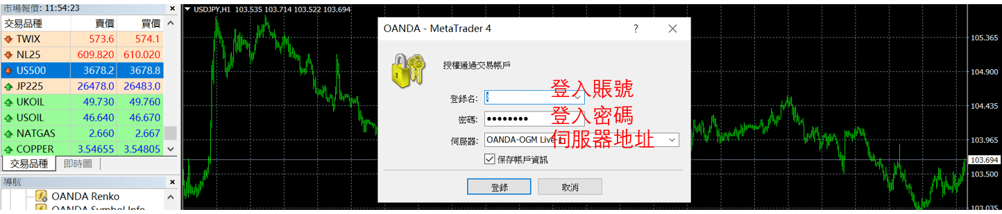 OANDA MT4交易平台下載及安裝