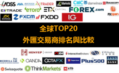 外匯保證金開戶》全球Top20外匯交易平台排名（外匯交易商比較與推薦）