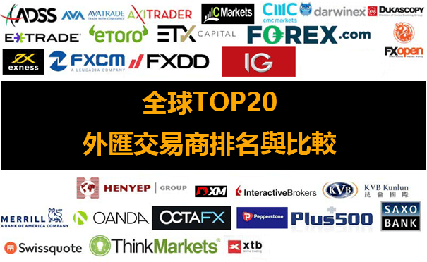 全球Top20外匯交易平台排名（外匯交易商比較與推薦）