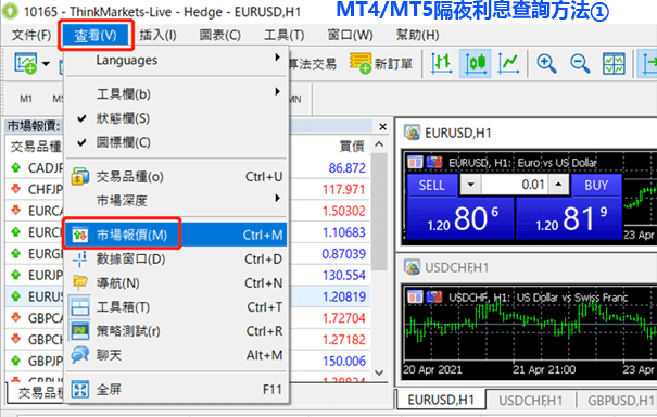 MT4外匯平台隔夜利息查詢