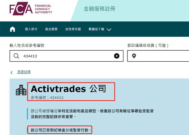 外匯交易商ActivTrades評價