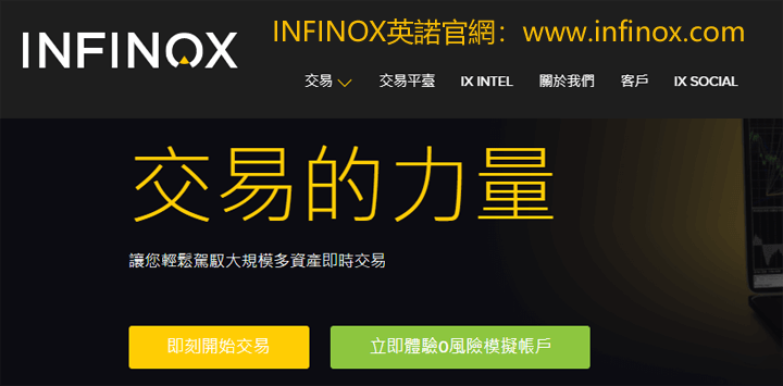 外匯交易商INFINOX英諾評價