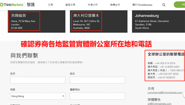 ThinkMarkets外匯平台查詢