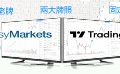 Easymarkets易信外匯交易商評價：是否詐騙、安全性、平台特色介紹