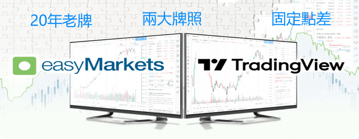 Easymarkets易信外匯交易商評價