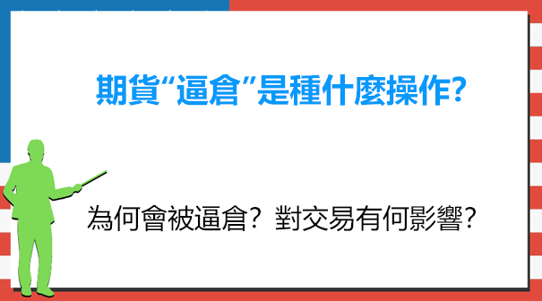 期貨逼空是什麼意思