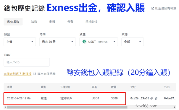 Exness USDT出金