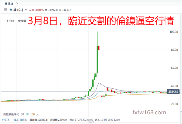 青山倫鎳逼倉事件