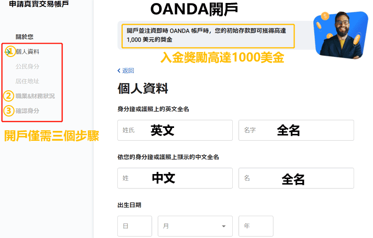 OANDA註冊