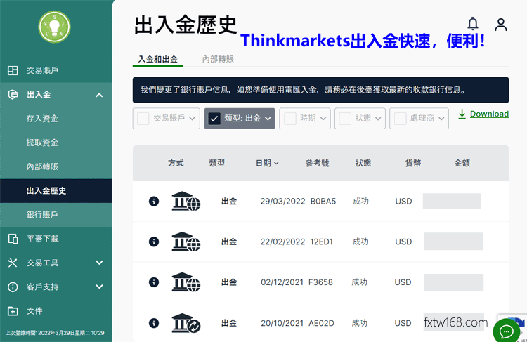 ThinkMarkets電匯出金