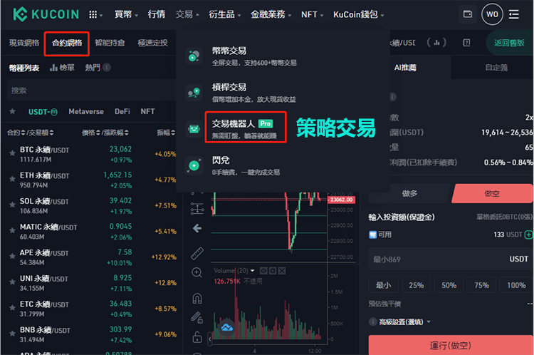 KuCoin机器人策略交易