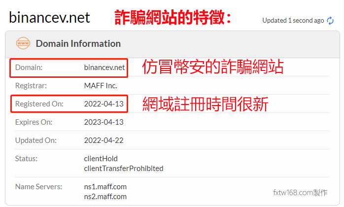 識別詐騙網站工具