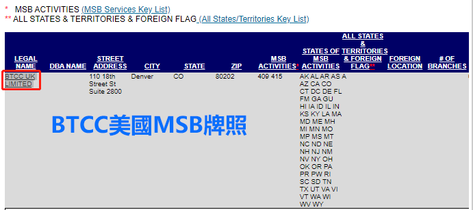 BTCC監管牌照