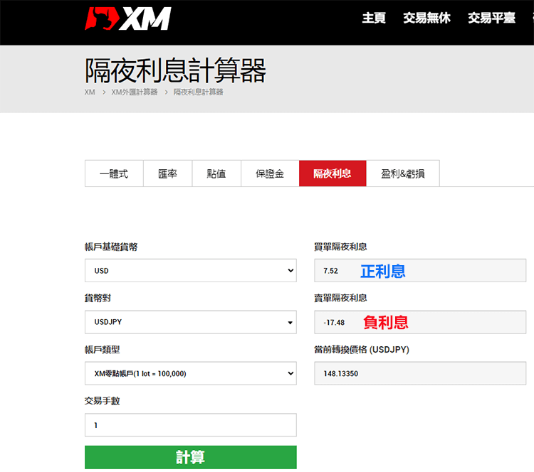 XM外匯平臺隔夜利息