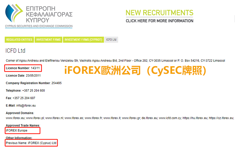 iFOREX詐騙