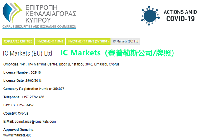 IC Markets賽普勒斯牌照