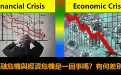 金融危機與經濟危機有何不同？對投資人有什麼影響？