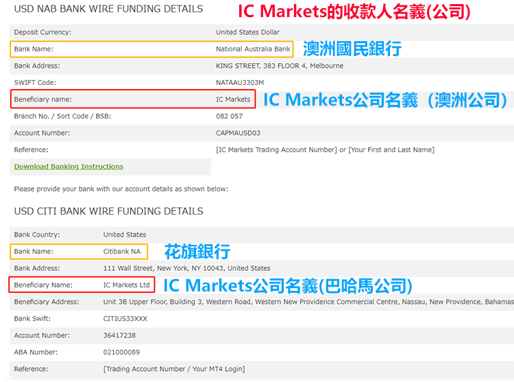 IC Markets電匯入金