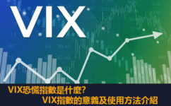 VIX恐慌指數是什麼？VIX指數有什麼意義？VIX恐慌指數查看方法介紹