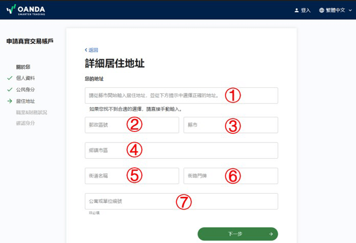 OANDA居住地址