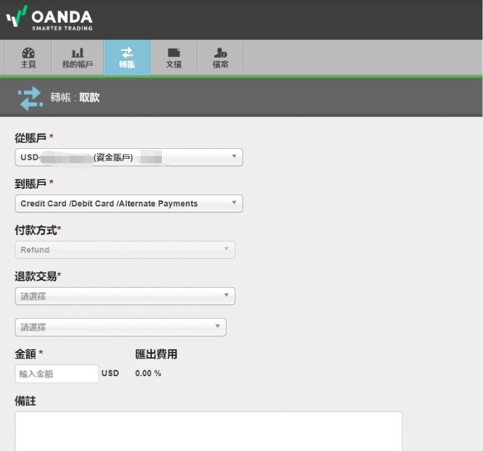 OANDA信用卡出金