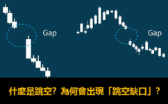 什麼是跳空？為何會出現外匯跳空？跳空缺口對投資人有什麼影響？