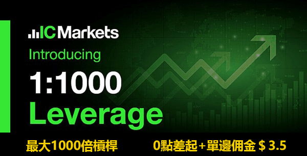 IC Markets槓桿