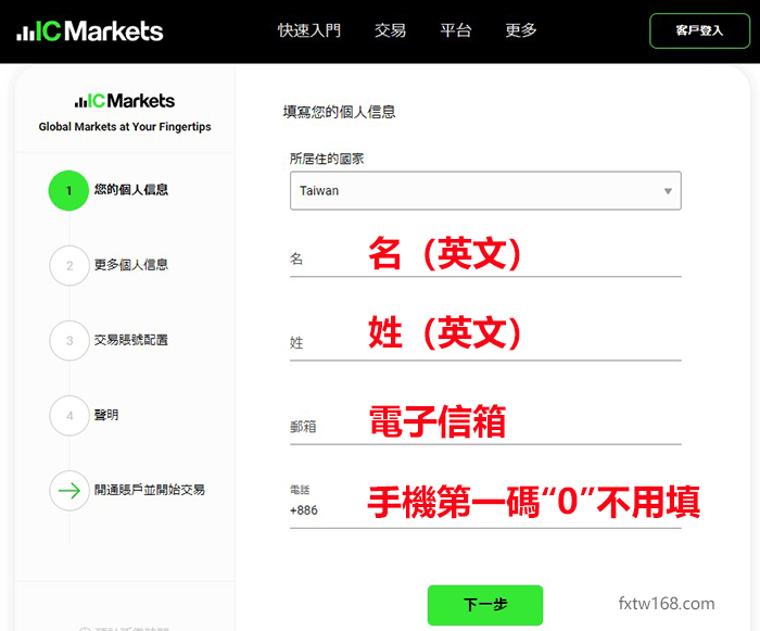 IC Markets註冊