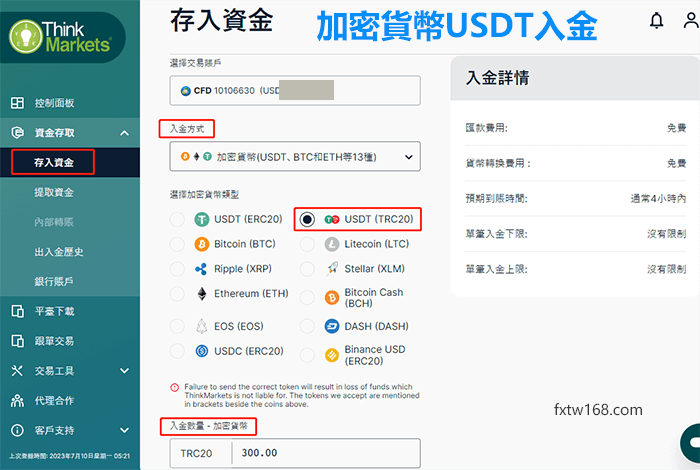Thinkmarkets入金