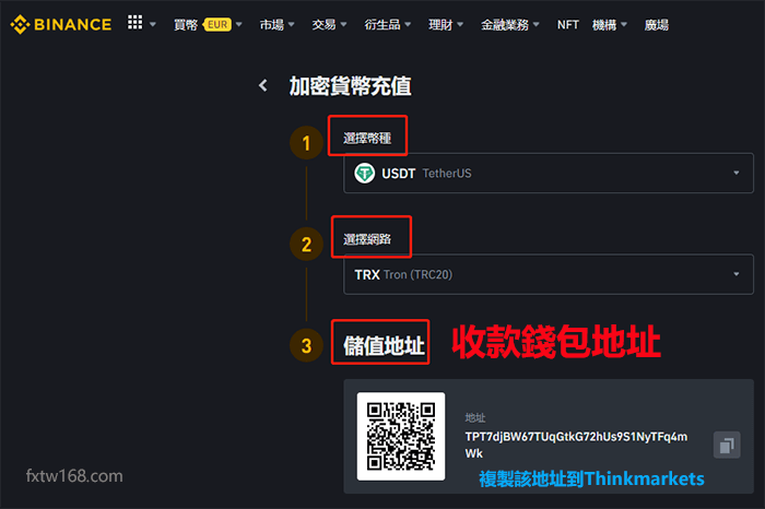 Thinkmarkets USDT出金