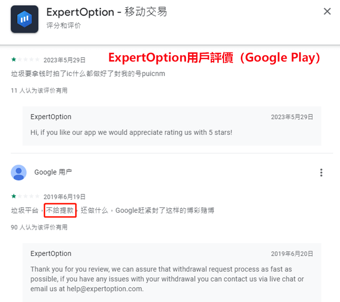 ExpertOption評價