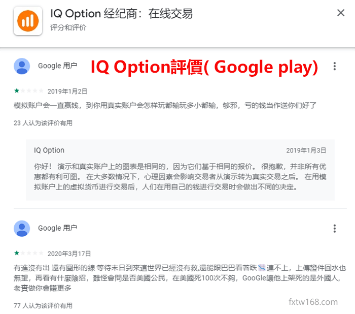 iqoption安全性評價