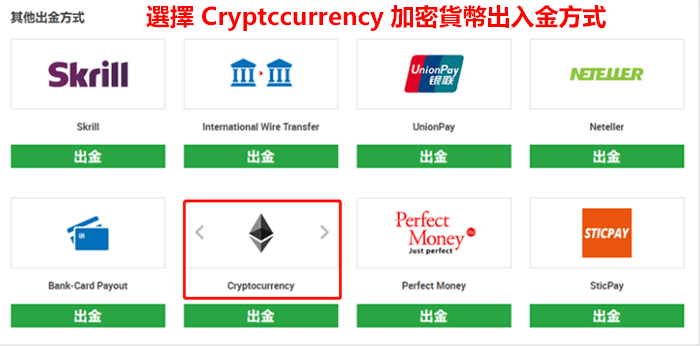 XM加密貨幣出金