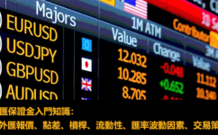 外匯保證金入門：外匯報價、點差、槓桿、流動性、匯率波動因素、交易策略