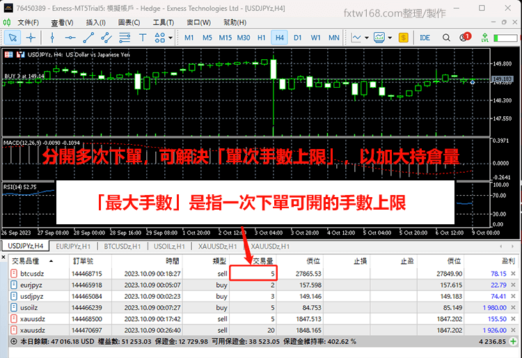 最大手數是多少