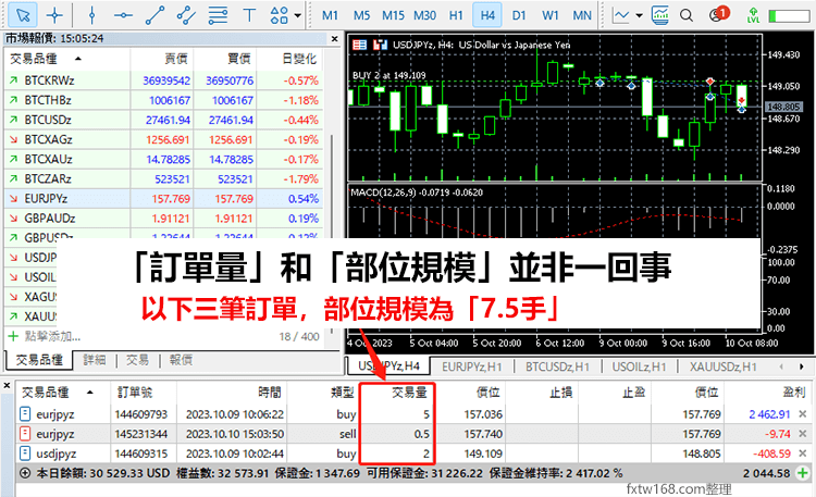 Exness訂單數量上限